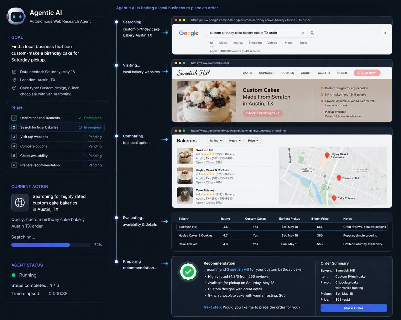 AI chatbot for website lead capture